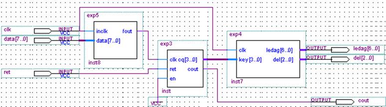 設(shè)計圖形符號文件