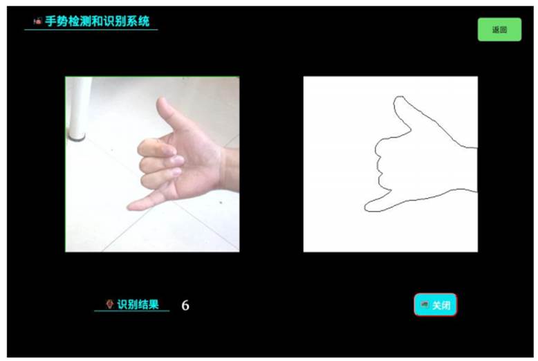 手勢(shì)識(shí)別