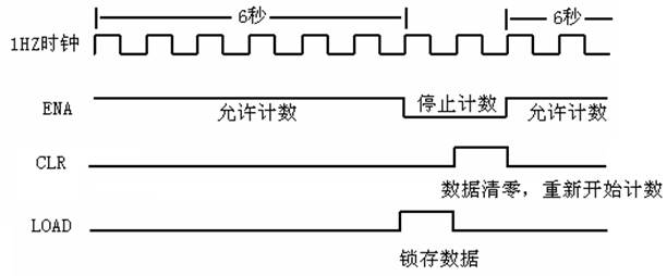 ��������̖�r��D