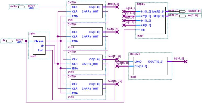 ��݋�õĈD���O(sh��)Ӌ�ļ�