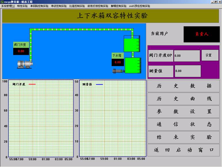 上下水箱雙容特性實驗