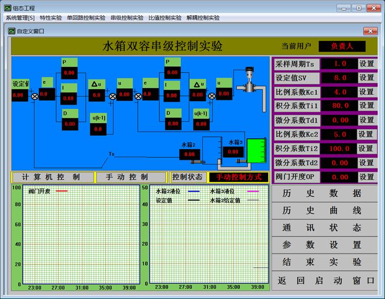上下水箱雙容串級(jí)控制實(shí)驗(yàn)界面