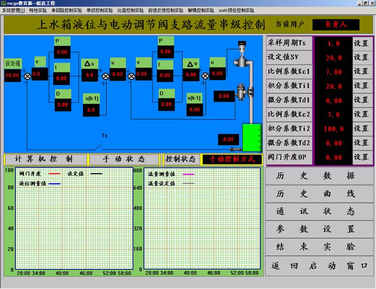 上水箱液位與電動閥支路流量串級控制實驗界面
