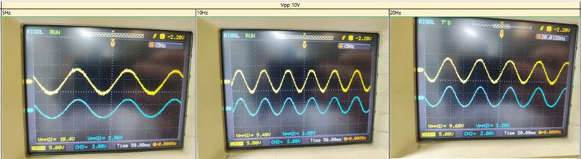 ���S��(sh��)�����(d��ng)Դϵ�y(t��ng)