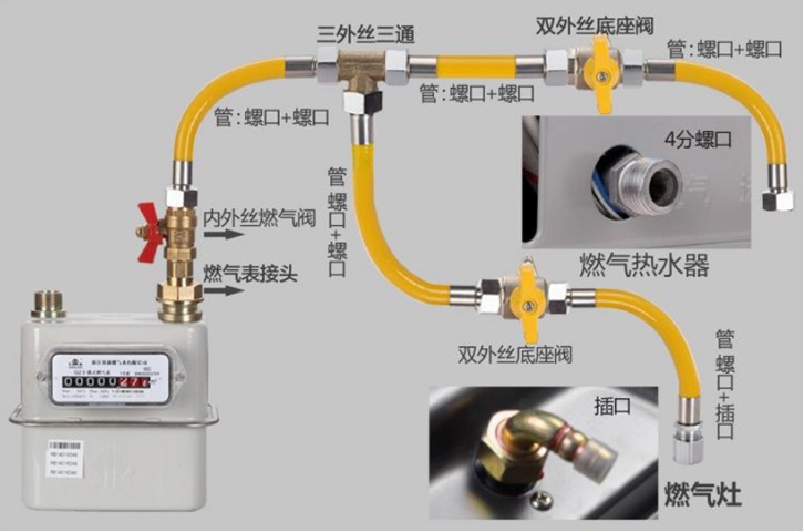 ȼ?x��)��·���?x��n)ϵ�y(t��ng)